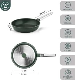 Westinghouse Performance Series - Koekenpan Inductie 24cm - Oven Geschikt - Groen 12 Westinghouse Performance Series - Koekenpan Inductie 24cm - Oven Geschikt - Groen -Westinghouse 1120x1200 11