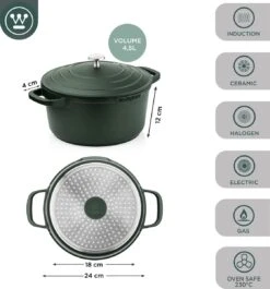 Westinghouse Performance Series Braadpan Inductie - 24cm Kookpan - Oven Geschikt - Groen 14 Westinghouse Performance Series Braadpan Inductie - 24cm Kookpan - Oven Geschikt - Groen -Westinghouse 1120x1200 3