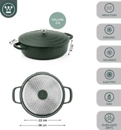 Westinghouse Performance Series - Hapjespan Inductie Met Deksel - 28cm Sauteerpan - Oven Geschikt - Groen 14 Westinghouse Performance Series - Hapjespan Inductie Met Deksel - 28cm Sauteerpan - Oven Geschikt - Groen -Westinghouse 1120x1200 9
