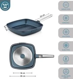 Westinghouse Pannenset Performance (Wokpan + Grillpan) ø 28 Cm - Blauw - Inductie En Alle Andere Warmtebronnen -Westinghouse 1120x1200 1