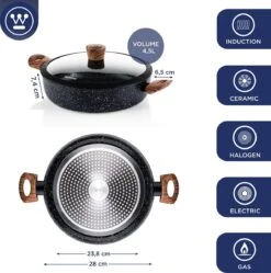 Westinghouse Pannenset Marble Wood (Wokpan ø 30 Cm + Braadpan + Hapjespan ø 28 Cm) - Inductie En Alle Andere Warmtebronnen 13 Westinghouse Pannenset Marble Wood (Wokpan ø 30 Cm + Braadpan + Hapjespan ø 28 Cm) - Inductie En Alle Andere Warmtebronnen -Westinghouse 1190x1200 1