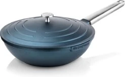 Westinghouse Pannenset Performance - Blauw - 8 Pannen - Complete Pannenset - Inductie En Alle Andere Warmtebronnen -Westinghouse 1200x743 1
