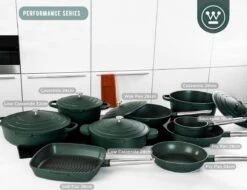 Westinghouse Koekenpannenset Performance - ø 24 En 28 Cm - Groen - Inductie En Alle Andere Warmtebronnen 15 Westinghouse Koekenpannenset Performance - ø 24 En 28 Cm - Groen - Inductie En Alle Andere Warmtebronnen -Westinghouse 1200x924