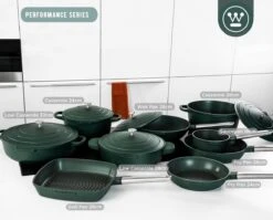 Westinghouse Performance Series - Hapjespan Inductie Met Deksel - 28cm Sauteerpan - Oven Geschikt - Groen 16 Westinghouse Performance Series - Hapjespan Inductie Met Deksel - 28cm Sauteerpan - Oven Geschikt - Groen -Westinghouse 1200x965 2
