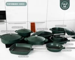 Westinghouse Performance Series Braadpan Inductie - 24cm Kookpan - Oven Geschikt - Groen 16 Westinghouse Performance Series Braadpan Inductie - 24cm Kookpan - Oven Geschikt - Groen -Westinghouse 1200x965