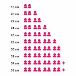 Westinghouse Braadpan Performance - Gracious Green - ø 24 Cm / 4.5 Liter 25 Westinghouse Braadpan Performance - Gracious Green - ø 24 Cm / 4.5 Liter -Westinghouse Categorie producten 4