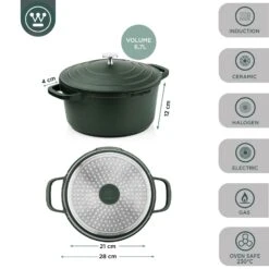 Westinghouse Braadpan Performance - Gracious Green - ø 28 Cm / 6.7 Liter 22 Westinghouse Braadpan Performance - Gracious Green - ø 28 Cm / 6.7 Liter -Westinghouse WCCC0095028SG 3.jpg28