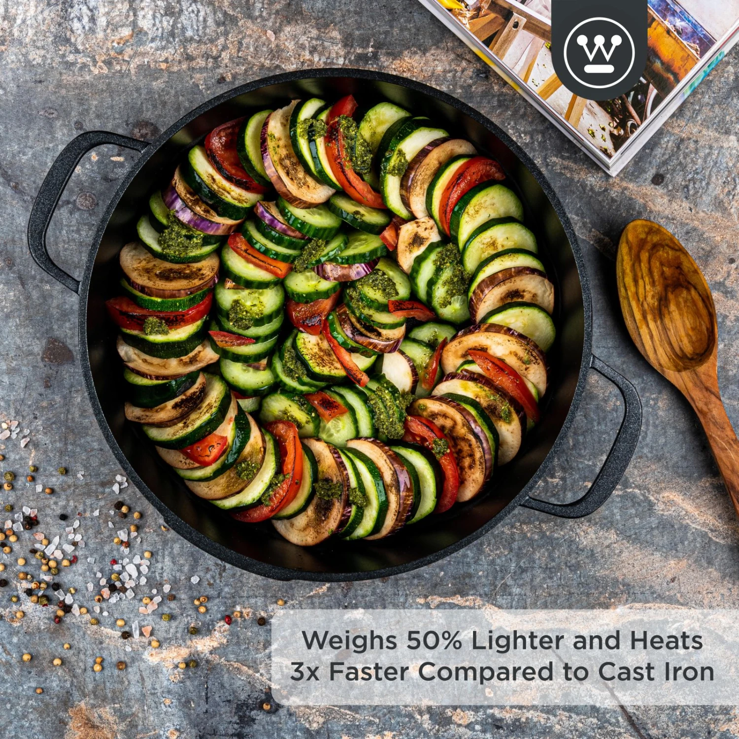 Westinghouse Hapjespan Performance - Blissful Black - ø 28 Cm / 4.1 Liter - Standaard Anti-aanbaklaag 8 Westinghouse Hapjespan Performance - Blissful Black - ø 28 Cm / 4.1 Liter - Standaard Anti-aanbaklaag - Afbeelding 6