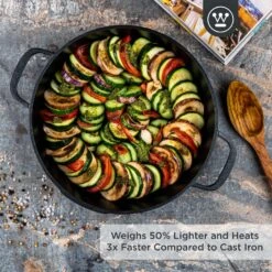 Westinghouse Hapjespan Performance - Blissful Black - ø 32 Cm / 5.8 Liter - Standaard Anti-aanbaklaag 17 Westinghouse Hapjespan Performance - Blissful Black - ø 32 Cm / 5.8 Liter - Standaard Anti-aanbaklaag -Westinghouse WCCC0095L28BK 2 1